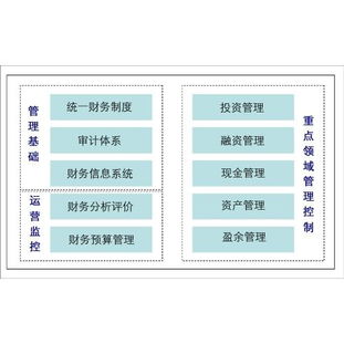 武汉康博思文化传播 一站式网络服务解决方案与价格详情